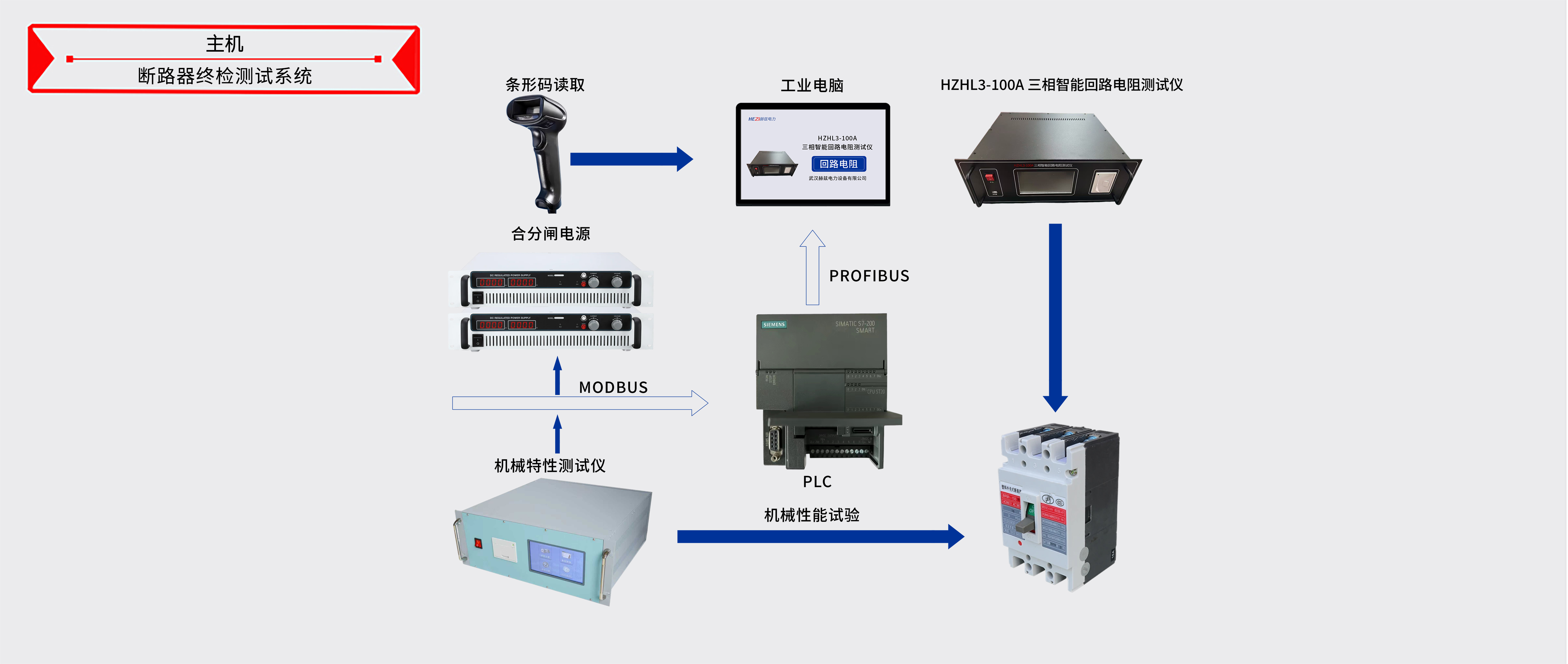 太阳成(tyc122cc-VIP认证集团)-Official Platform