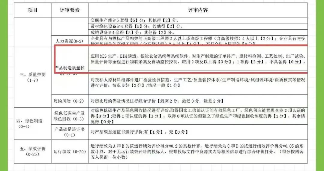 太阳成(tyc122cc-VIP认证集团)-Official Platform