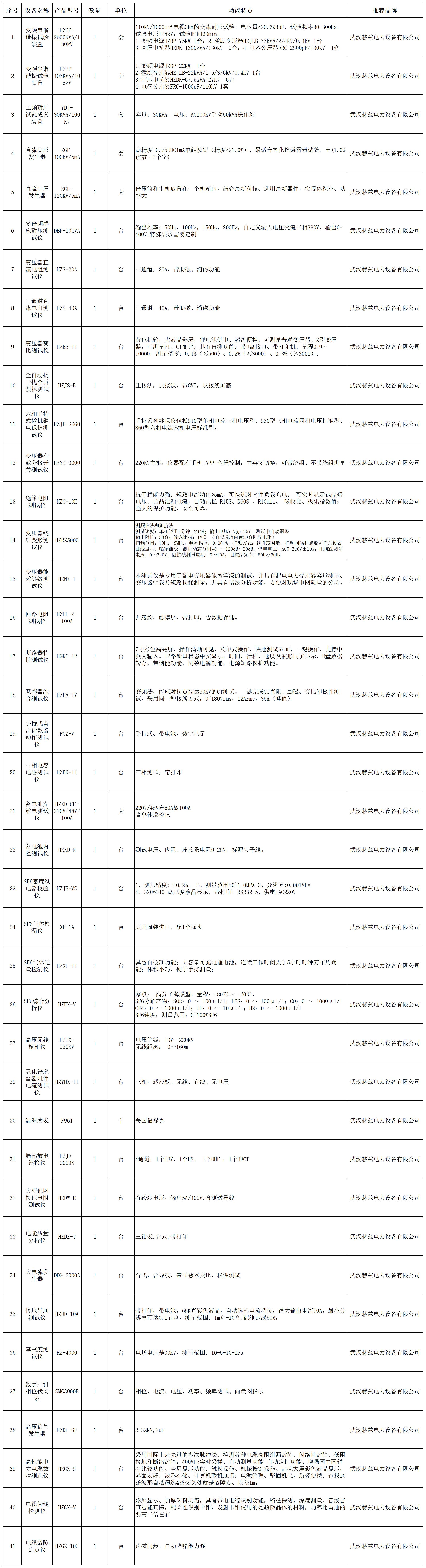 太阳成(tyc122cc-VIP认证集团)-Official Platform