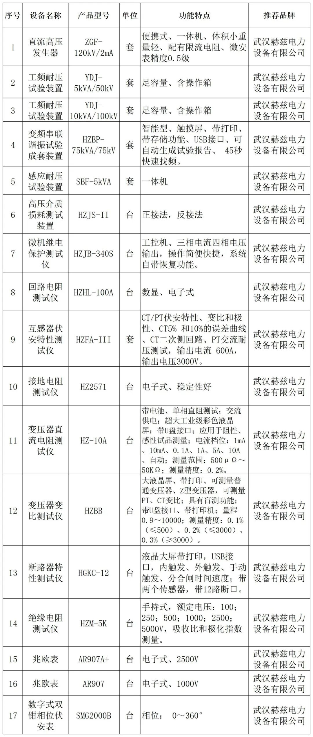 太阳成(tyc122cc-VIP认证集团)-Official Platform