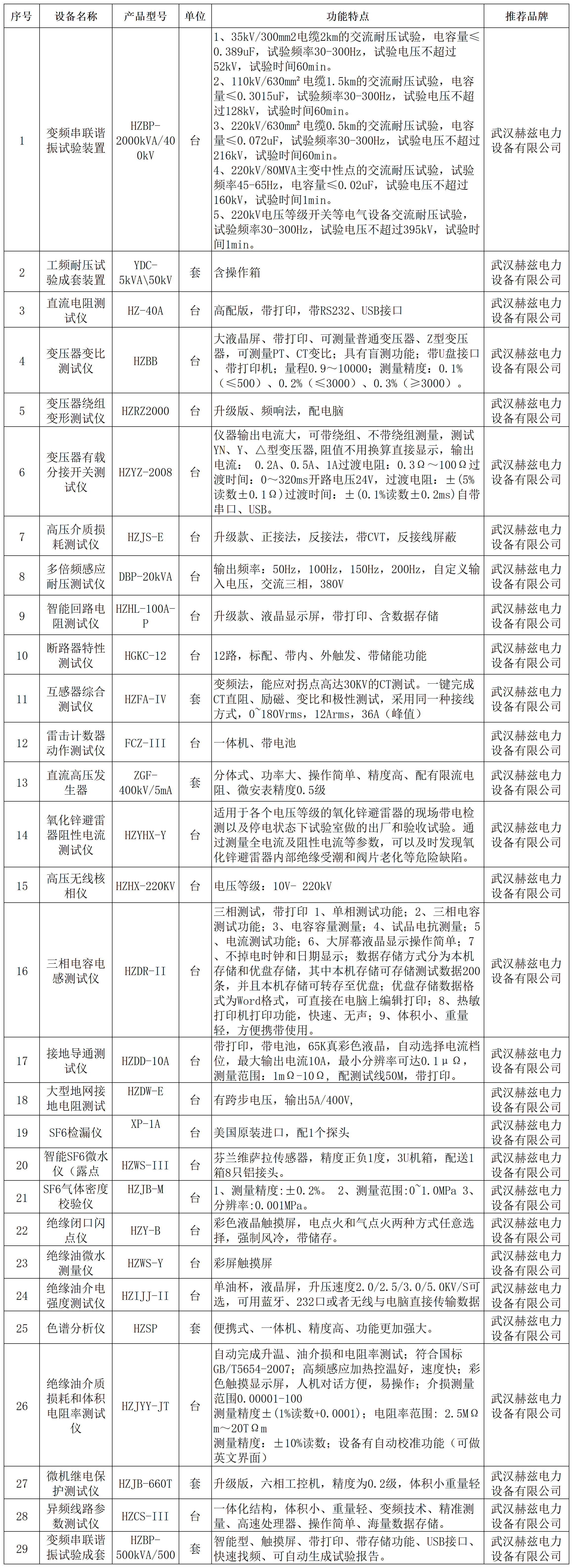 太阳成(tyc122cc-VIP认证集团)-Official Platform