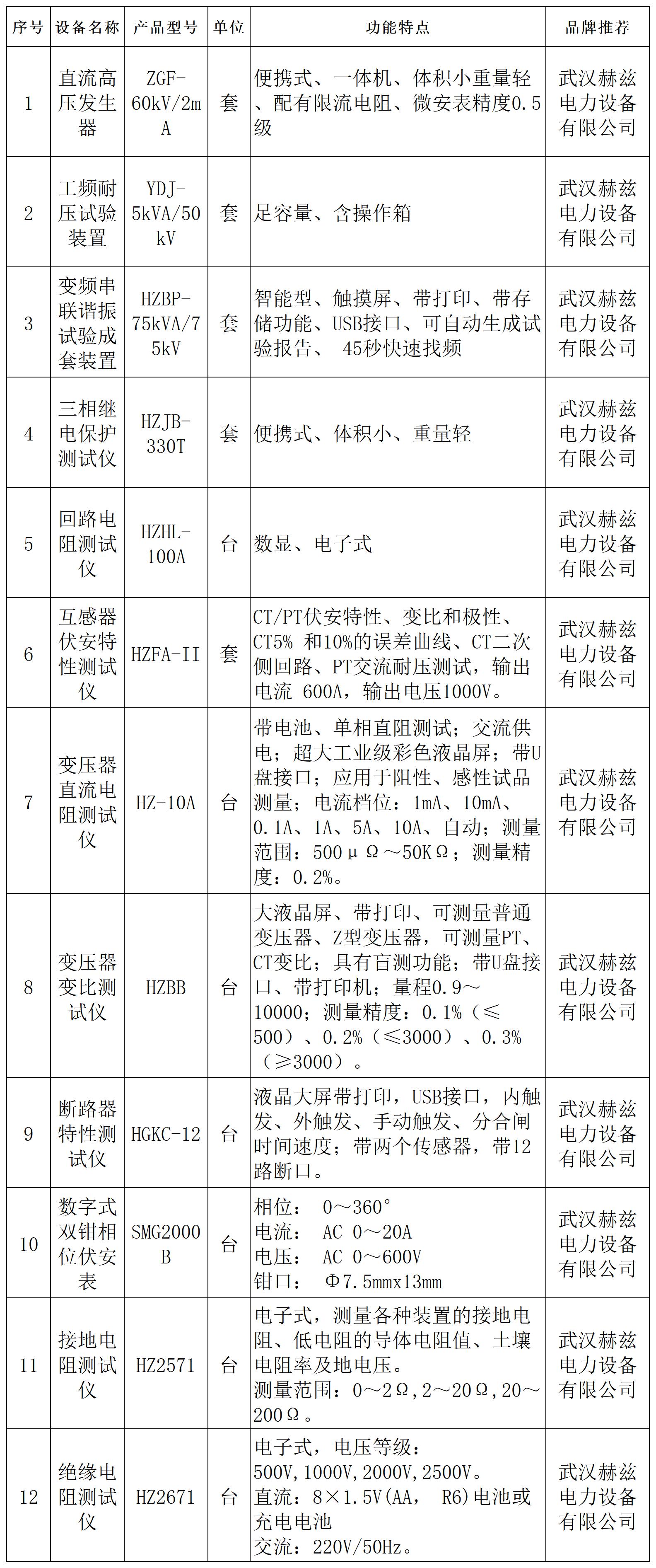 太阳成(tyc122cc-VIP认证集团)-Official Platform