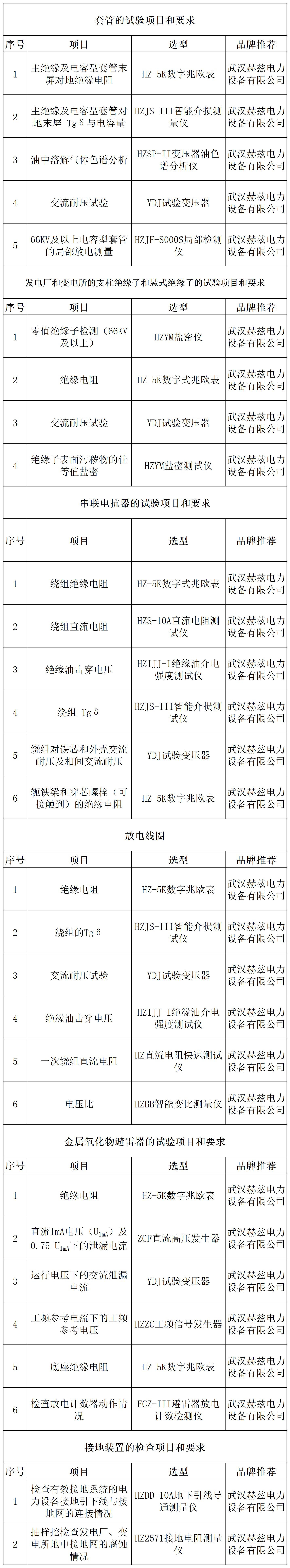 太阳成(tyc122cc-VIP认证集团)-Official Platform